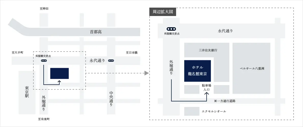 主要スポットへのアクセスマップ